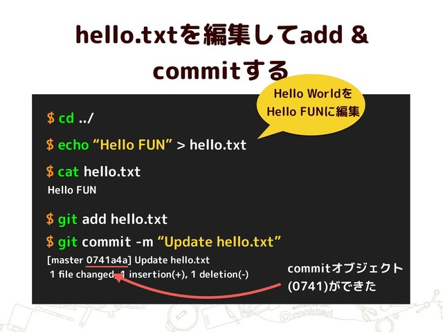 hello.txtを編集してadd &
commitする
$ cd ../
$ git add hello.txt
$ echo “Hello FUN” > hello.txt
$ cat hello.txt
Hello FUN
Hello Worldを
Hello FUNに編集
$ git commit -m “Update hello.txt”
[master 0741a4a] Update hello.txt
1 ﬁle changed, 1 insertion(+), 1 deletion(-)
commitオブジェクト 
(0741)ができた
