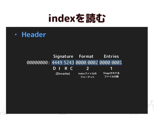 indexを読む
• Header
00000000: 4449 5243 0000 0002 0000 0001
Signature Format Entries
D I R C
(Dircache)
2
Indexファイルの 
フォーマット
1
Stageされてる
ファイルの数
