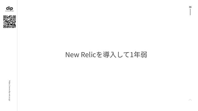 https://www.dip-net.co.jp/
36
New Relicを導⼊して1年弱
