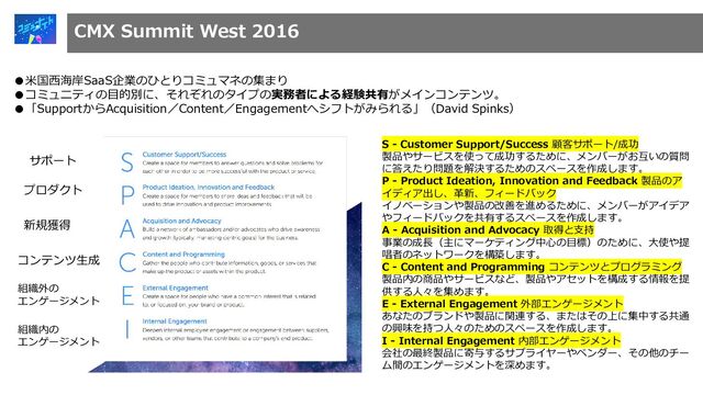 CMX Summit West 2016
サポート
プロダクト
新規獲得
コンテンツ生成
組織外の
エンゲージメント
組織内の
エンゲージメント
●米国西海岸SaaS企業のひとりコミュマネの集まり
●コミュニティの目的別に、それぞれのタイプの実務者による経験共有がメインコンテンツ。
●「SupportからAcquisition／Content／Engagementへシフトがみられる」（David Spinks）
S - Customer Support/Success 顧客サポート/成功
製品やサービスを使って成功するために、メンバーがお互いの質問
に答えたり問題を解決するためのスペースを作成します。
P - Product Ideation, Innovation and Feedback 製品のア
イディア出し、革新、フィードバック
イノベーションや製品の改善を進めるために、メンバーがアイデア
やフィードバックを共有するスペースを作成します。
A - Acquisition and Advocacy 取得と支持
事業の成長（主にマーケティング中心の目標）のために、大使や提
唱者のネットワークを構築します。
C - Content and Programming コンテンツとプログラミング
製品内の商品やサービスなど、製品やアセットを構成する情報を提
供する人々を集めます。
E - External Engagement 外部エンゲージメント
あなたのブランドや製品に関連する、またはその上に集中する共通
の興味を持つ人々のためのスペースを作成します。
I - Internal Engagement 内部エンゲージメント
会社の最終製品に寄与するサプライヤーやベンダー、その他のチー
ム間のエンゲージメントを深めます。
