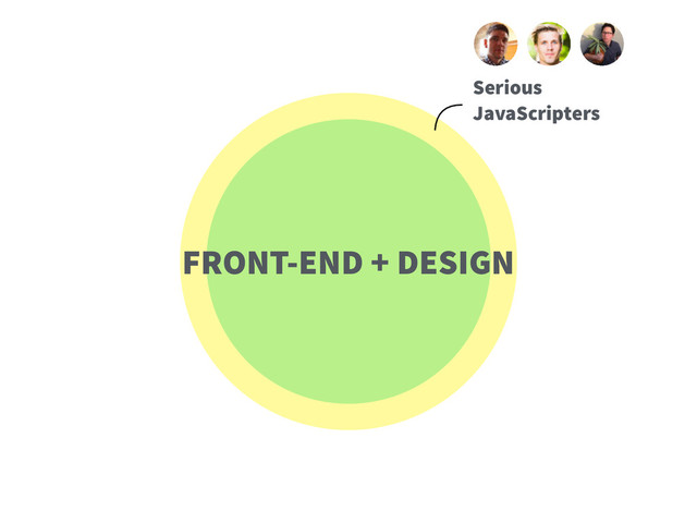 FRONT-END + DESIGN
Serious
JavaScripters
