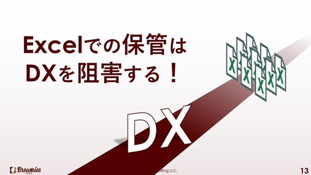 13
Excelでの保管は
DXを阻害する！
©Libero Consulting LLC.
