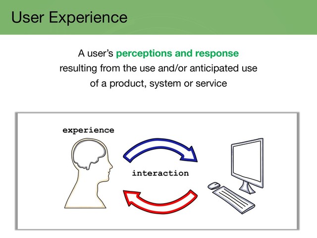 User Experience
A user’s perceptions and response
resulting from the use and/or anticipated use
of a product, system or service
experience
interaction
