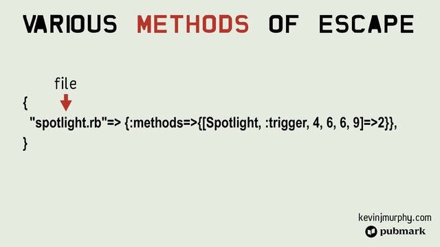 kevinjmurphy.com
{


"spotlight.rb"=> {:methods=>{[Spotlight, :trigger, 4, 6, 6, 9]=>2}},


}
File
V
ari
ous Methods Of Escape
