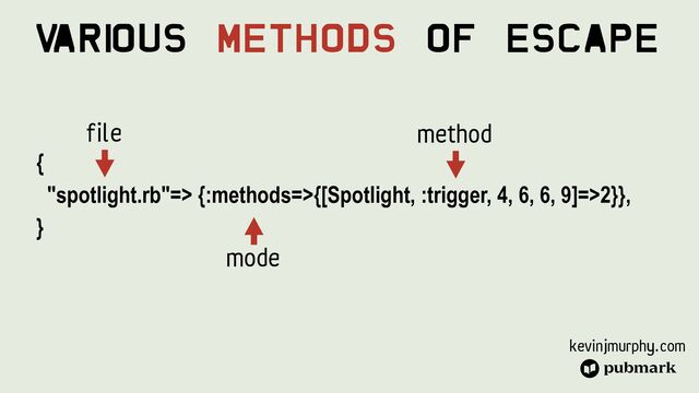 kevinjmurphy.com
{


"spotlight.rb"=> {:methods=>{[Spotlight, :trigger, 4, 6, 6, 9]=>2}},


}
File
Mode
V
ari
ous Methods Of Escape
method
