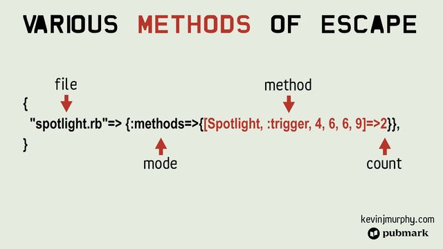 kevinjmurphy.com
{


"spotlight.rb"=> {:methods=>{[Spotlight, :trigger, 4, 6, 6, 9]=>2}},


}
File
Mode
V
ari
ous Methods Of Escape
method
count
