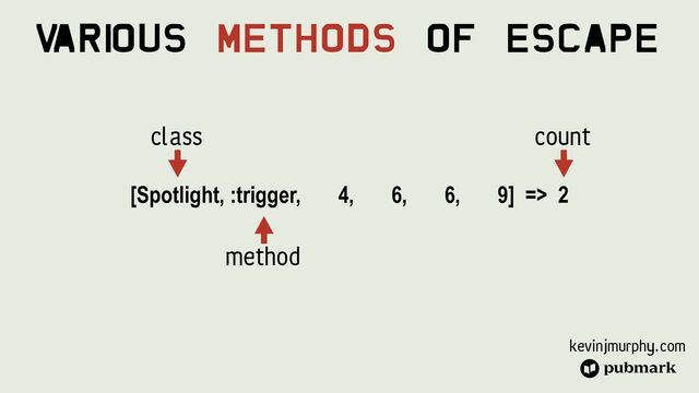 kevinjmurphy.com
[Spotlight, :trigger, 4, 6, 6, 9] => 2


V
ari
ous Methods Of Escape
method
class count
