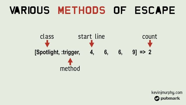 kevinjmurphy.com
[Spotlight, :trigger, 4, 6, 6, 9] => 2


V
ari
ous Methods Of Escape
method
class start line count
