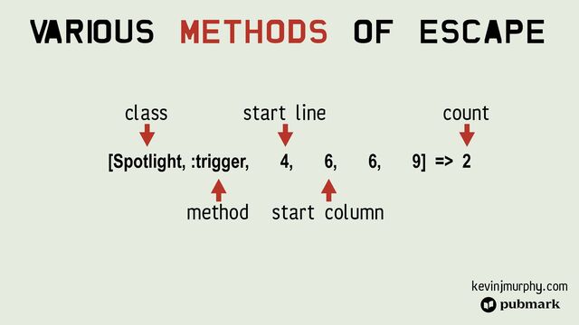 kevinjmurphy.com
[Spotlight, :trigger, 4, 6, 6, 9] => 2


V
ari
ous Methods Of Escape
method
class start line
start column
count
