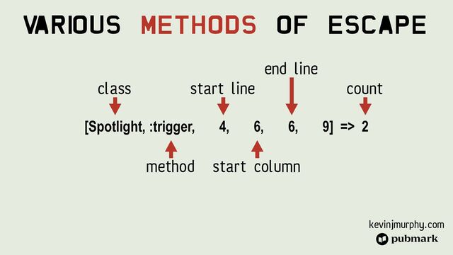 kevinjmurphy.com
[Spotlight, :trigger, 4, 6, 6, 9] => 2


V
ari
ous Methods Of Escape
method
class start line
start column
end line
count
