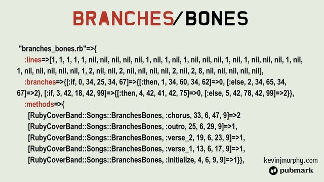 kevinjmurphy.com
Branches
/Bones
"branches_bones.rb"=>{


:lines=>[1, 1, 1, 1, 1, nil, nil, nil, nil, nil, 1, nil, 1, nil, 1, nil, nil, nil, 1, nil, 1, nil, nil, nil, 1, nil,
1, nil, nil, nil, nil, nil, 1, 2, nil, nil, 2, nil, nil, nil, nil, 2, nil, 2, 8, nil, nil, nil, nil, nil],


:branches=>{[:if, 0, 34, 25, 34, 67]=>{[:then, 1, 34, 60, 34, 62]=>0, [:else, 2, 34, 65, 34,
67]=>2}, [:if, 3, 42, 18, 42, 99]=>{[:then, 4, 42, 41, 42, 75]=>0, [:else, 5, 42, 78, 42, 99]=>2}},


:methods=>{


[RubyCoverBand::Songs::BranchesBones, :chorus, 33, 6, 47, 9]=>2


[RubyCoverBand::Songs::BranchesBones, :outro, 25, 6, 29, 9]=>1,


[RubyCoverBand::Songs::BranchesBones, :verse_2, 19, 6, 23, 9]=>1,


[RubyCoverBand::Songs::BranchesBones, :verse_1, 13, 6, 17, 9]=>1,


[RubyCoverBand::Songs::BranchesBones, :initialize, 4, 6, 9, 9]=>1}},

