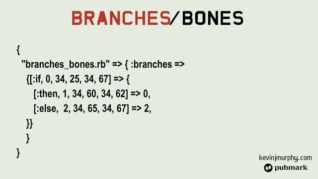 kevinjmurphy.com
Branches
/Bones
{


"branches_bones.rb" => { :branches =>


{[:if, 0, 34, 25, 34, 67] => {


[:then, 1, 34, 60, 34, 62] => 0,


[:else, 2, 34, 65, 34, 67] => 2,


}}


}


}
