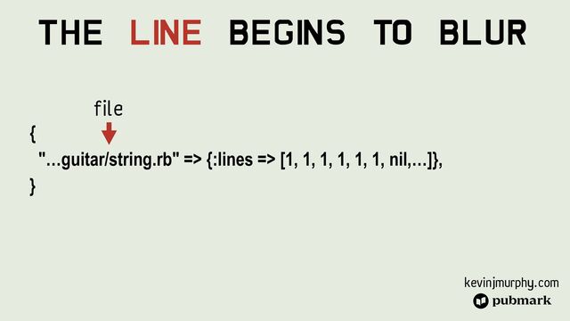 kevinjmurphy.com
The Li
ne Begi
ns To Blur
{


"…guitar/string.rb" => {:lines => [1, 1, 1, 1, 1, 1, nil,…]},


}
File
