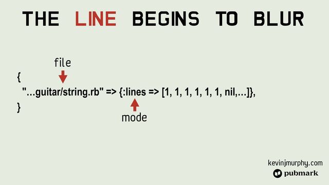 kevinjmurphy.com
The Li
ne Begi
ns To Blur
{


"…guitar/string.rb" => {:lines => [1, 1, 1, 1, 1, 1, nil,…]},


}
File
Mode
