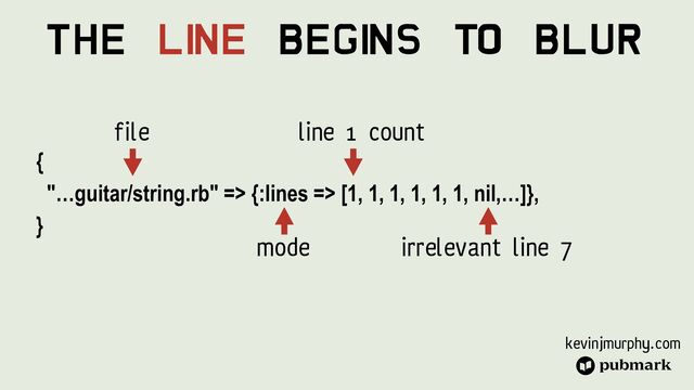kevinjmurphy.com
The Li
ne Begi
ns To Blur
{


"…guitar/string.rb" => {:lines => [1, 1, 1, 1, 1, 1, nil,…]},


}
File
Mode
Line 1 Count
Irrelevant Line 7
