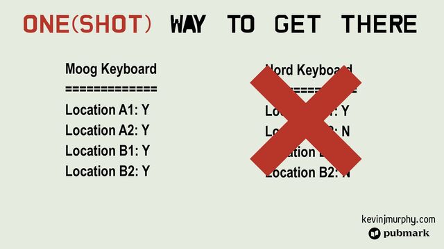 kevinjmurphy.com
Moog Keyboard


=============


Location A1: Y


Location A2: Y


Location B1: Y


Location B2: Y
One(Shot) Wa
y To Get There
Nord Keyboard


=============


Location A1: Y


Location A2: N


Location B1: N


Location B2: N
