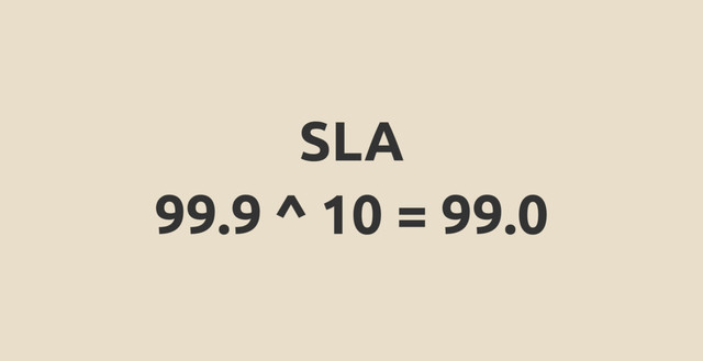 SLA
99.9 ^ 10 = 99.0
