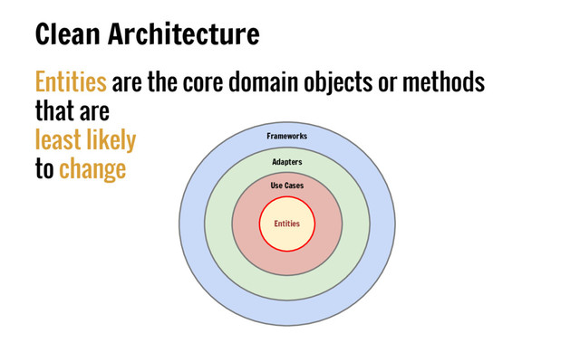 Entities are the core domain objects or methods
that are
least likely
to change
Clean Architecture
Entities
Use Cases
Adapters
Frameworks
