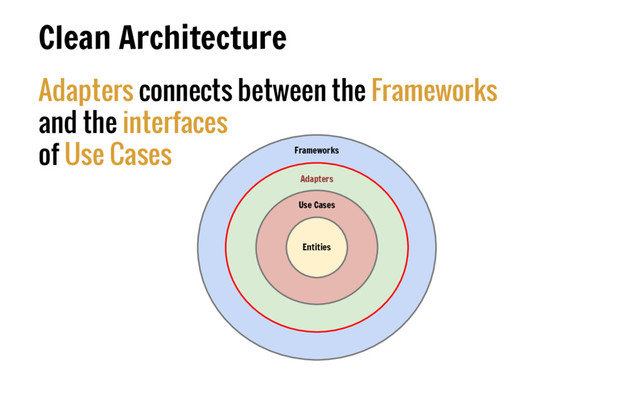Adapters connects between the Frameworks
and the interfaces
of Use Cases
Clean Architecture
Entities
Use Cases
Adapters
Frameworks
