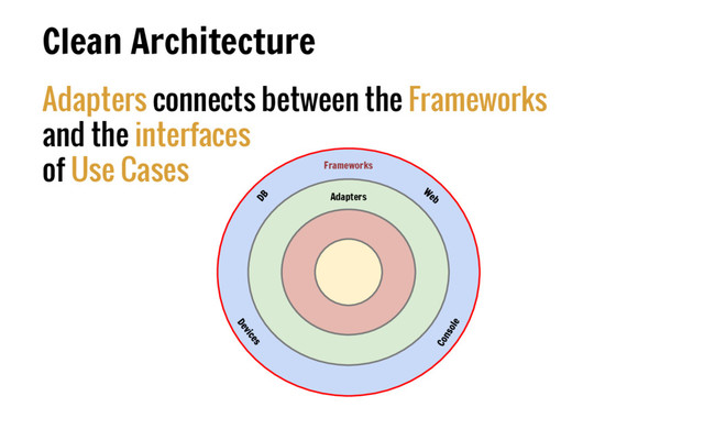 Adapters connects between the Frameworks
and the interfaces
of Use Cases
Clean Architecture
Adapters
Frameworks
