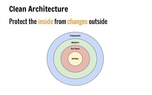 Protect the inside from changes outside
Clean Architecture
Entities
Use Cases
Adapters
Frameworks

