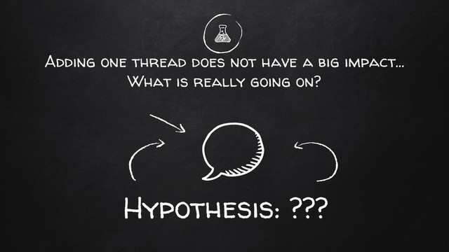 Adding one thread does not have a big impact...
What is really going on?
Hypothesis: ???

