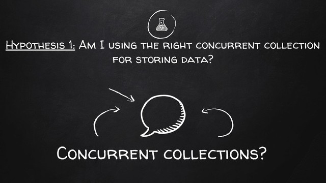 Hypothesis 1: Am I using the right concurrent collection
for storing data?
Concurrent collections?
