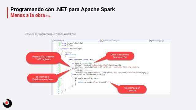 Programando con .NET para Apache Spark
Manos a la obra(2/5)
Este es el programa que vamos a realizar:
