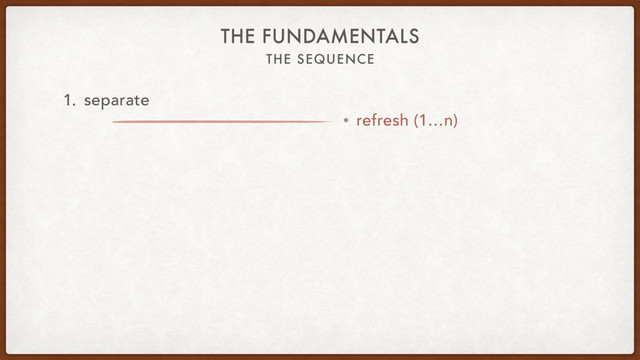 THE SEQUENCE
THE FUNDAMENTALS
1. separate
• refresh (1…n)
