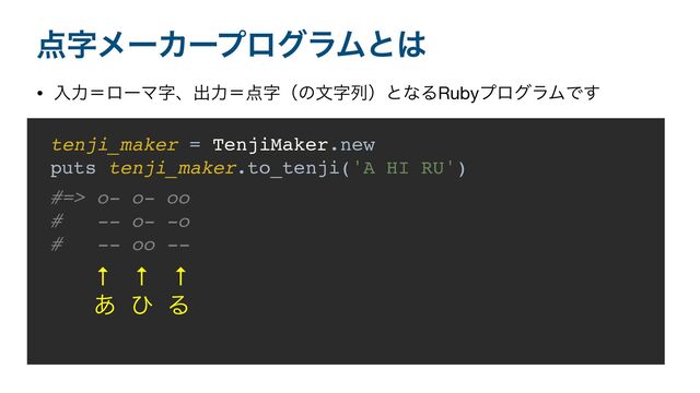 ఺ࣈϝʔΧʔϓϩάϥϜͱ͸
• ೖྗʹϩʔϚࣈɺग़ྗʹ఺ࣈʢͷจࣈྻʣͱͳΔRubyϓϩάϥϜͰ͢
tenji_maker = TenjiMaker.new
puts tenji_maker.to_tenji('A HI RU')
↑ɹ↑ɹ↑

͋ ͻ Δ
#=> o- o- oo
# -- o- -o
# -- oo --

