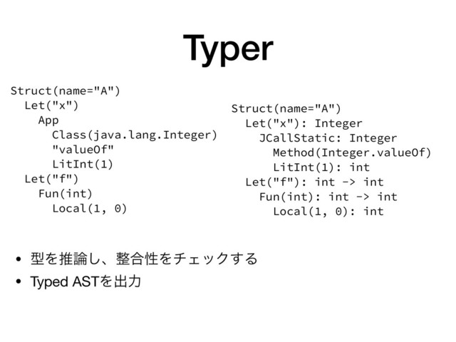 Typer
• ܕΛਪ࿦͠ɺ੔߹ੑΛνΣοΫ͢Δ

• Typed ASTΛग़ྗ
Struct(name="A")
Let("x"): Integer
JCallStatic: Integer
Method(Integer.valueOf)
LitInt(1): int
Let("f"): int -> int
Fun(int): int -> int
Local(1, 0): int
Struct(name="A")
Let("x")
App
Class(java.lang.Integer)
"valueOf"
LitInt(1)
Let("f")
Fun(int)
Local(1, 0)
