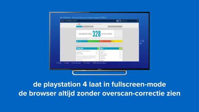 de playstation 4 laat in fullscreen-mode 
de browser altijd zonder overscan-correctie zien
