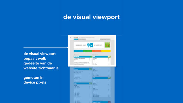 de visual viewport
bepaalt welk
gedeelte van de
website zichtbaar is
gemeten in  
device pixels
de visual viewport
