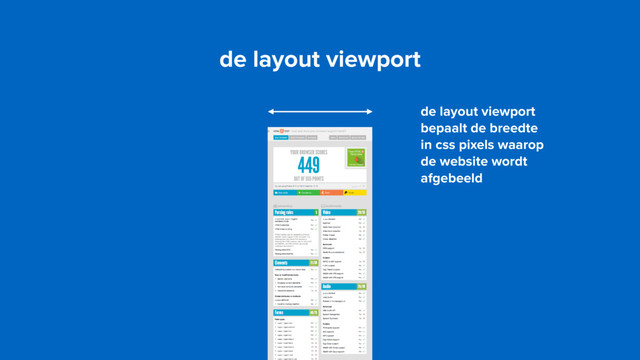 de layout viewport
de layout viewport
bepaalt de breedte
in css pixels waarop
de website wordt
afgebeeld
