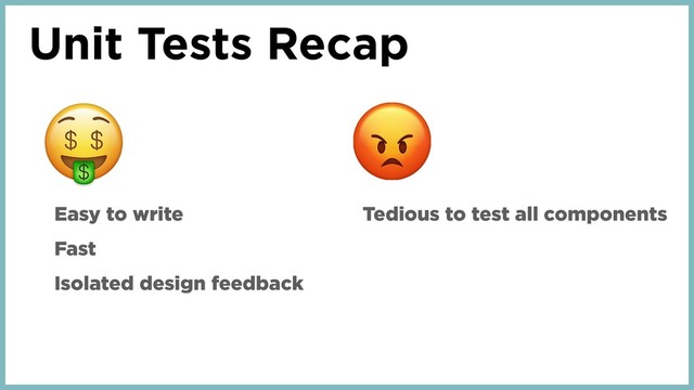Unit Tests Recap
Easy to write
Fast
Isolated design feedback
Tedious to test all components

