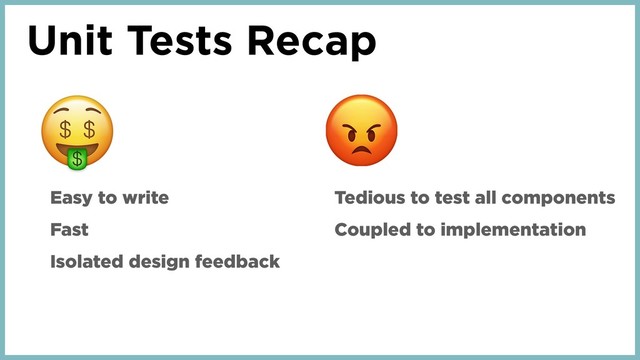 Unit Tests Recap
Easy to write
Fast
Isolated design feedback
Tedious to test all components
Coupled to implementation
