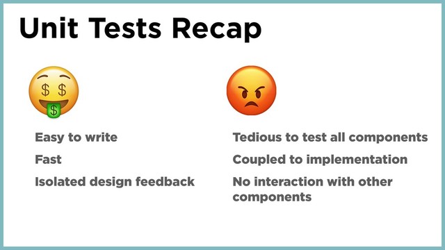 Unit Tests Recap
Easy to write
Fast
Isolated design feedback
Tedious to test all components
Coupled to implementation
No interaction with other
components
