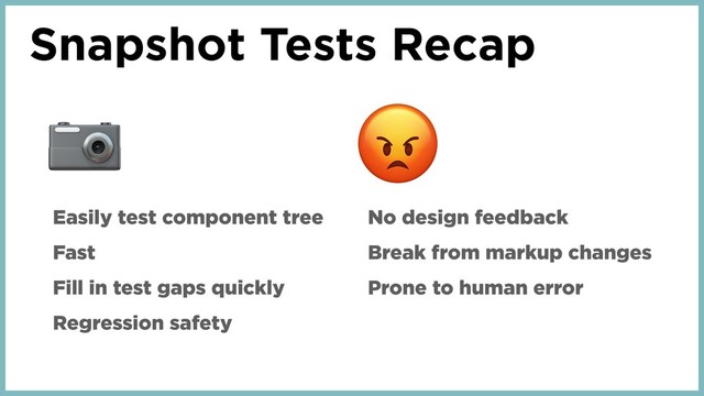 Snapshot Tests Recap

Easily test component tree
Fast
Fill in test gaps quickly
Regression safety
No design feedback
Break from markup changes
Prone to human error
