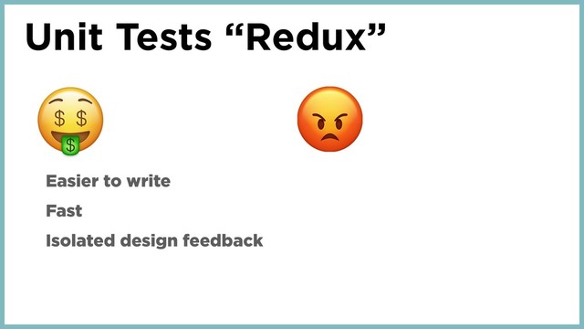 Unit Tests “Redux”
Easier to write
Fast
Isolated design feedback
