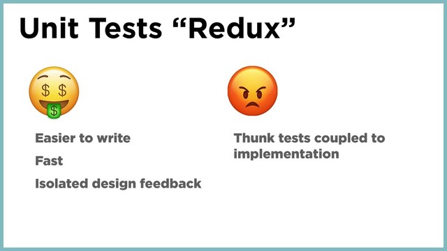Unit Tests “Redux”
Easier to write
Fast
Isolated design feedback
Thunk tests coupled to
implementation
