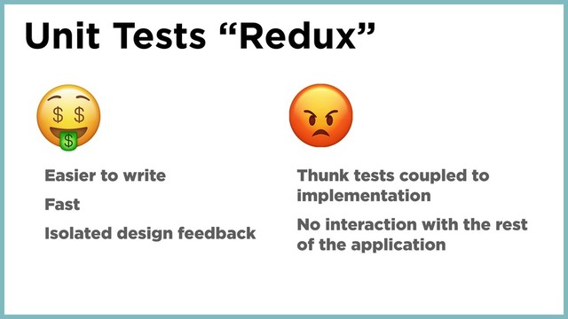 Unit Tests “Redux”
Easier to write
Fast
Isolated design feedback
Thunk tests coupled to
implementation
No interaction with the rest
of the application
