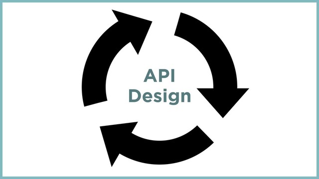 API
Design
