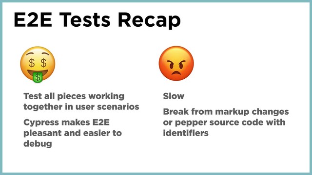 E2E Tests Recap
Test all pieces working
together in user scenarios
Cypress makes E2E
pleasant and easier to
debug
Slow
Break from markup changes
or pepper source code with
identifiers
