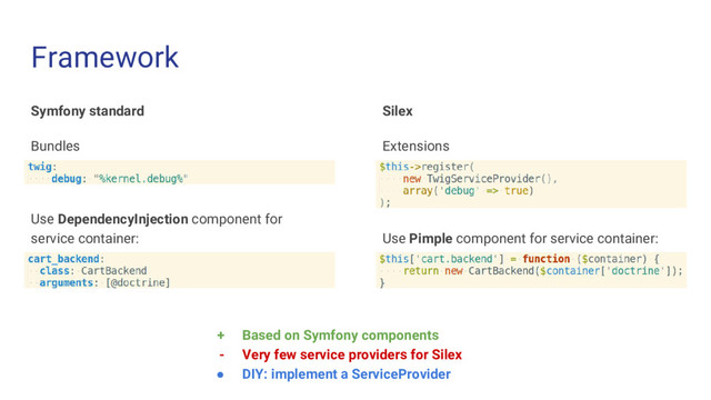 Framework
Symfony standard
Bundles
Use DependencyInjection component for
service container:
Silex
Extensions
Use Pimple component for service container:
+ Based on Symfony components
- Very few service providers for Silex
● DIY: implement a ServiceProvider
