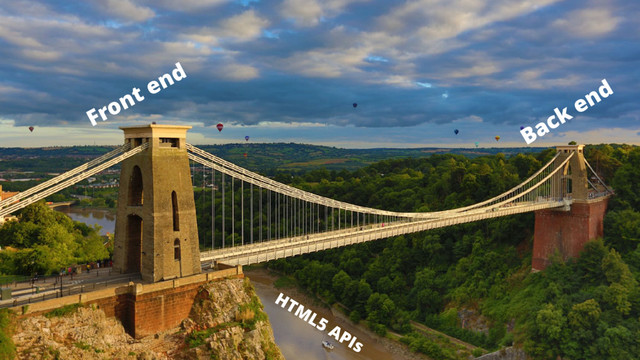 Front end
Back end
HTML5 APIs
