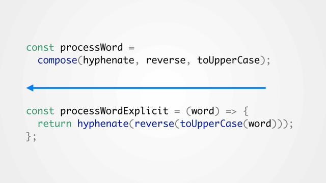 const processWord =
compose(hyphenate, reverse, toUpperCase);
const processWordExplicit = (word) => {
return hyphenate(reverse(toUpperCase(word)));
};
