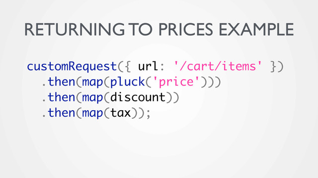 customRequest({ url: '/cart/items' })
.then(map(pluck('price')))
.then(map(discount))
.then(map(tax));
RETURNING TO PRICES EXAMPLE
