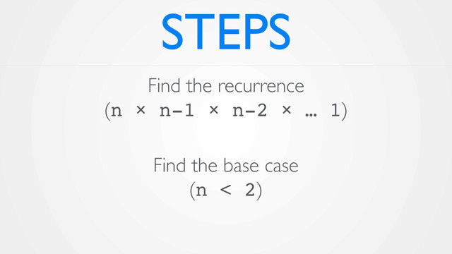 STEPS
Find the recurrence 
(n × n-1 × n-2 × … 1) 
Find the base case 
(n < 2)

