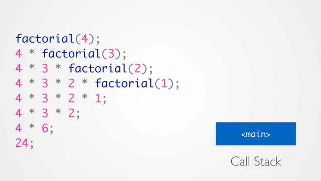 factorial(4);
4 * factorial(3);
4 * 3 * factorial(2);
4 * 3 * 2 * factorial(1);
4 * 3 * 2 * 1;
4 * 3 * 2;
4 * 6;
24;

Call Stack
