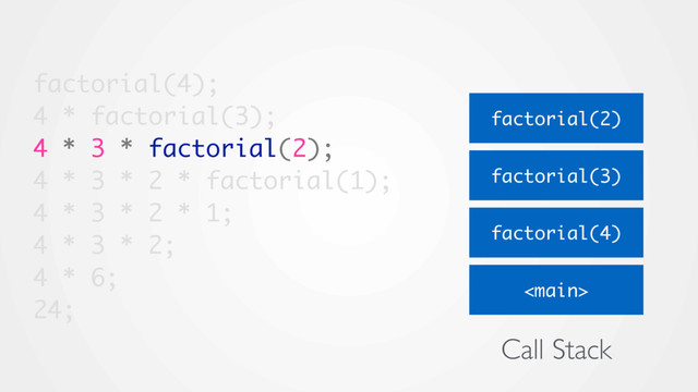 factorial(4);
4 * factorial(3);
4 * 3 * factorial(2);
4 * 3 * 2 * factorial(1);
4 * 3 * 2 * 1;
4 * 3 * 2;
4 * 6;
24;

factorial(4)
factorial(3)
factorial(2)
Call Stack
